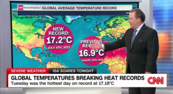 As a result of this week’s record-breaking global temperatures, they are likely to be the highest in at least 100,000 years